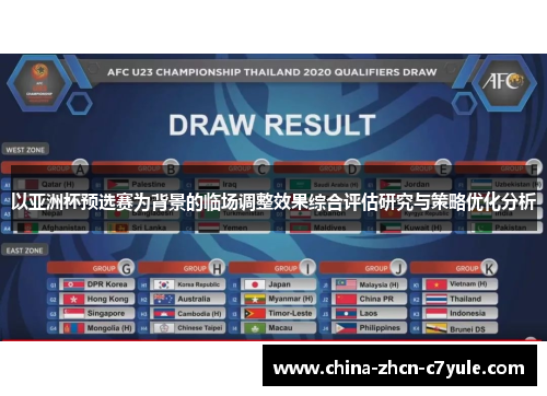 以亚洲杯预选赛为背景的临场调整效果综合评估研究与策略优化分析 以亚洲杯预选赛为背景的临场调整效果综合评估研究与策略优化分析