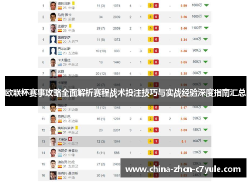 欧联杯赛事攻略全面解析赛程战术投注技巧与实战经验深度指南汇总