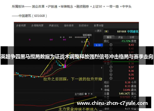 英超争四黑马搅局数据为证战术调整释放强烈信号冲击格局与赛季走向