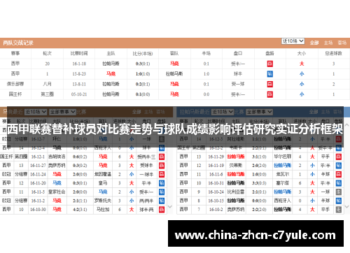 西甲联赛替补球员对比赛走势与球队成绩影响评估研究实证分析框架